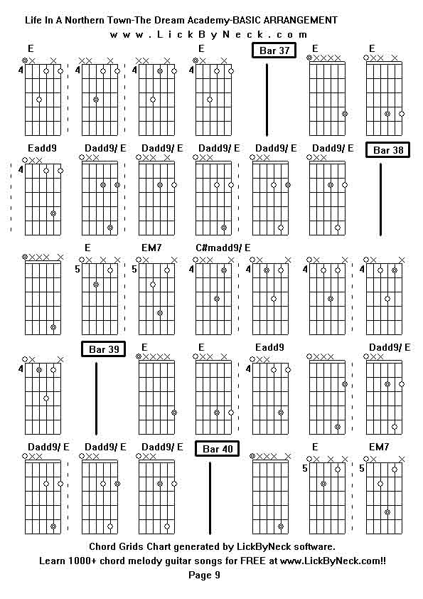 Chord Grids Chart of chord melody fingerstyle guitar song-Life In A Northern Town-The Dream Academy-BASIC ARRANGEMENT,generated by LickByNeck software.